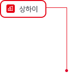 상하이